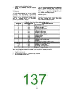 浏览型号FDC37B78X_07的Datasheet PDF文件第137页