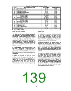 浏览型号FDC37B78X_07的Datasheet PDF文件第139页