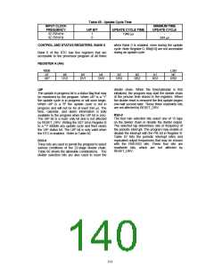 浏览型号FDC37B78X_07的Datasheet PDF文件第140页