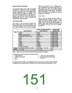 浏览型号FDC37B78X_07的Datasheet PDF文件第151页