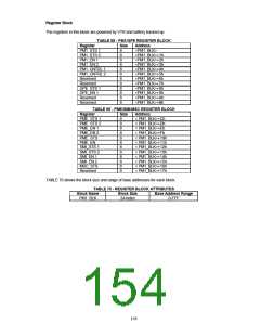浏览型号FDC37B78X_07的Datasheet PDF文件第154页