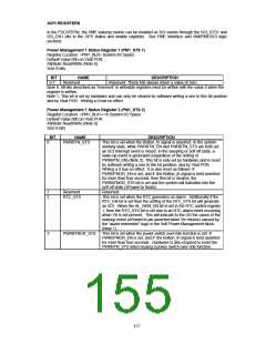 浏览型号FDC37B78X_07的Datasheet PDF文件第155页