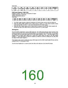 浏览型号FDC37B78X_07的Datasheet PDF文件第160页