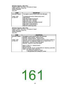 浏览型号FDC37B78X_07的Datasheet PDF文件第161页