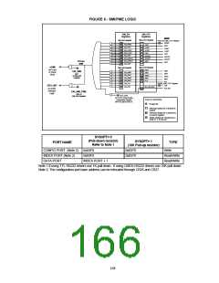 浏览型号FDC37B78X_07的Datasheet PDF文件第166页