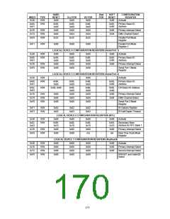 浏览型号FDC37B78X_07的Datasheet PDF文件第170页