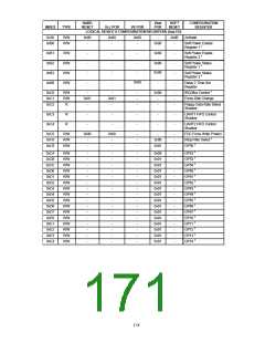 浏览型号FDC37B78X_07的Datasheet PDF文件第171页