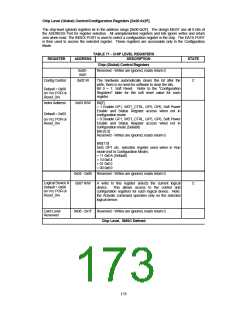 浏览型号FDC37B78X_07的Datasheet PDF文件第173页