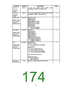 浏览型号FDC37B78X_07的Datasheet PDF文件第174页