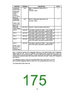 浏览型号FDC37B78X_07的Datasheet PDF文件第175页