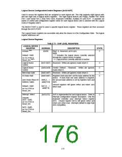 浏览型号FDC37B78X_07的Datasheet PDF文件第176页