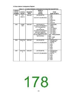 浏览型号FDC37B78X_07的Datasheet PDF文件第178页