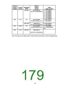 浏览型号FDC37B78X_07的Datasheet PDF文件第179页