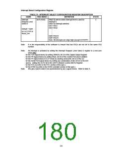 浏览型号FDC37B78X_07的Datasheet PDF文件第180页