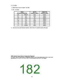 浏览型号FDC37B78X_07的Datasheet PDF文件第182页