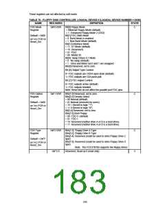 浏览型号FDC37B78X_07的Datasheet PDF文件第183页