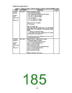 浏览型号FDC37B78X_07的Datasheet PDF文件第185页