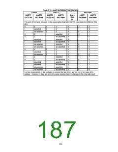 浏览型号FDC37B78X_07的Datasheet PDF文件第187页