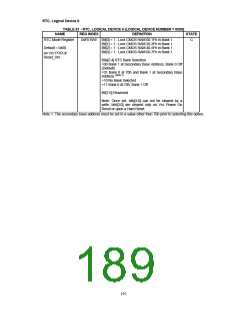 浏览型号FDC37B78X_07的Datasheet PDF文件第189页