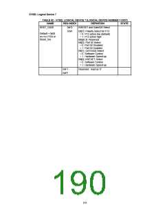 浏览型号FDC37B78X_07的Datasheet PDF文件第190页