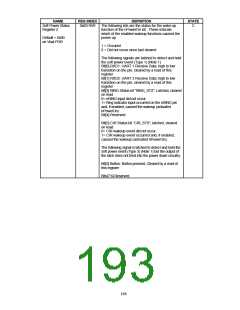 浏览型号FDC37B78X_07的Datasheet PDF文件第193页