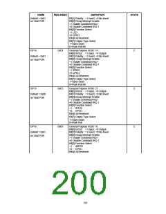 浏览型号FDC37B78X_07的Datasheet PDF文件第200页