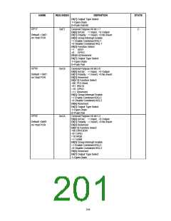 浏览型号FDC37B78X_07的Datasheet PDF文件第201页
