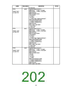 浏览型号FDC37B78X_07的Datasheet PDF文件第202页