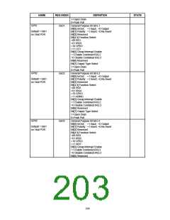 浏览型号FDC37B78X_07的Datasheet PDF文件第203页