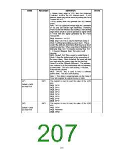 浏览型号FDC37B78X_07的Datasheet PDF文件第207页