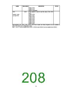 浏览型号FDC37B78X_07的Datasheet PDF文件第208页