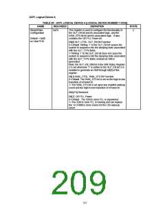 浏览型号FDC37B78X_07的Datasheet PDF文件第209页