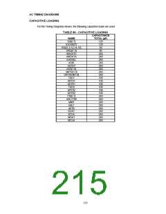 浏览型号FDC37B78X_07的Datasheet PDF文件第215页