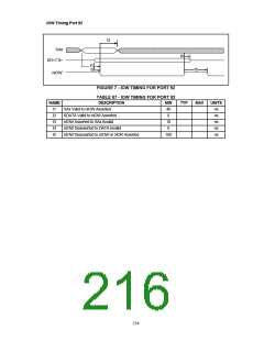 浏览型号FDC37B78X_07的Datasheet PDF文件第216页