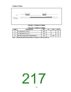 浏览型号FDC37B78X_07的Datasheet PDF文件第217页