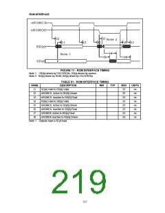 浏览型号FDC37B78X_07的Datasheet PDF文件第219页