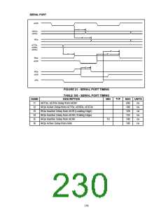 浏览型号FDC37B78X_07的Datasheet PDF文件第230页