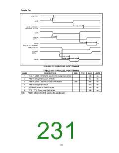 浏览型号FDC37B78X_07的Datasheet PDF文件第231页