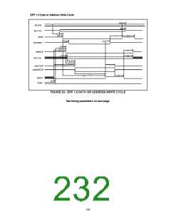 浏览型号FDC37B78X_07的Datasheet PDF文件第232页
