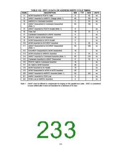浏览型号FDC37B78X_07的Datasheet PDF文件第233页