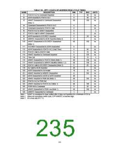 浏览型号FDC37B78X_07的Datasheet PDF文件第235页