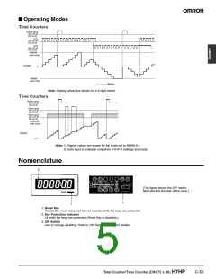 浏览型号H7HP-C8的Datasheet PDF文件第5页