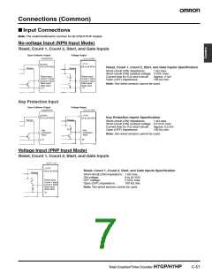 浏览型号H7HP-C8的Datasheet PDF文件第7页