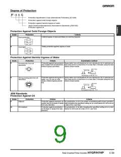 浏览型号H7HP-C8的Datasheet PDF文件第9页