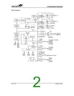 浏览型号HT46RU66的Datasheet PDF文件第2页