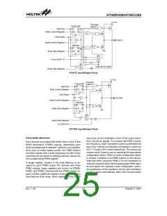 浏览型号HT46RU66的Datasheet PDF文件第25页