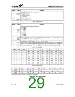 浏览型号HT46RU66的Datasheet PDF文件第29页