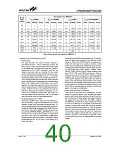 浏览型号HT46RU66的Datasheet PDF文件第40页