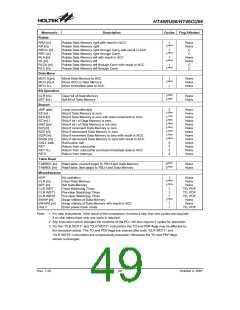 浏览型号HT46RU66的Datasheet PDF文件第49页