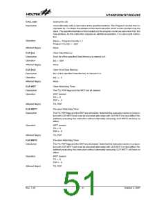 浏览型号HT46RU66的Datasheet PDF文件第51页